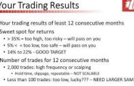 Winsor-Hoang-CTA-How-to-become-a-registered-Forex-Commodity-Trading-Advisor-CTA-in-the-US